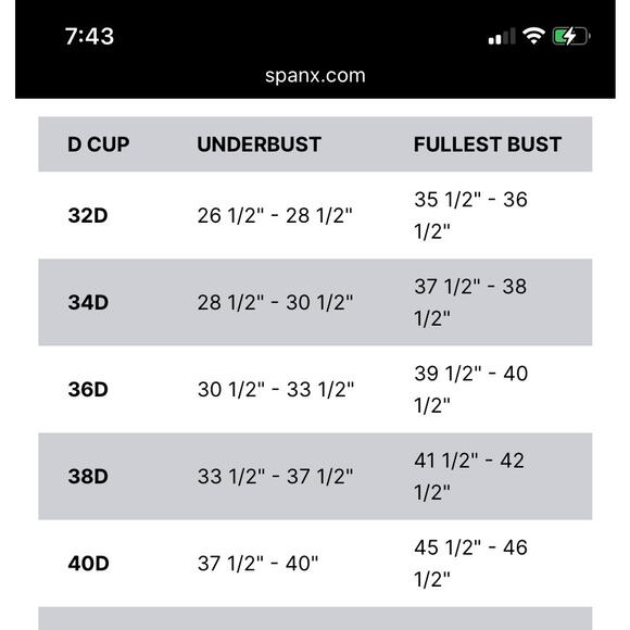 Spanx Women's Very Black‎ Adjustable Plunge Wireless Lift Bra Size 32D - Picture 13 of 14